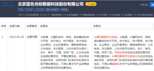 北京藍色光標數(shù)據(jù)科技股份經(jīng)營范圍拓展，新增互聯(lián)網(wǎng)文化活動業(yè)務