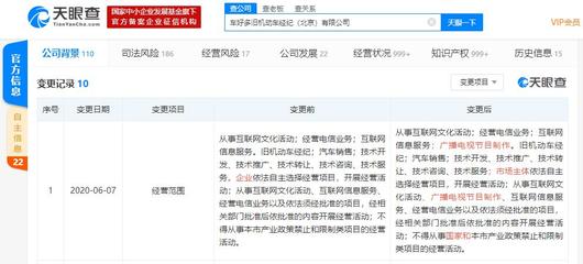 瓜子二手車業務版圖再擴張，跨界布局文化傳媒領域